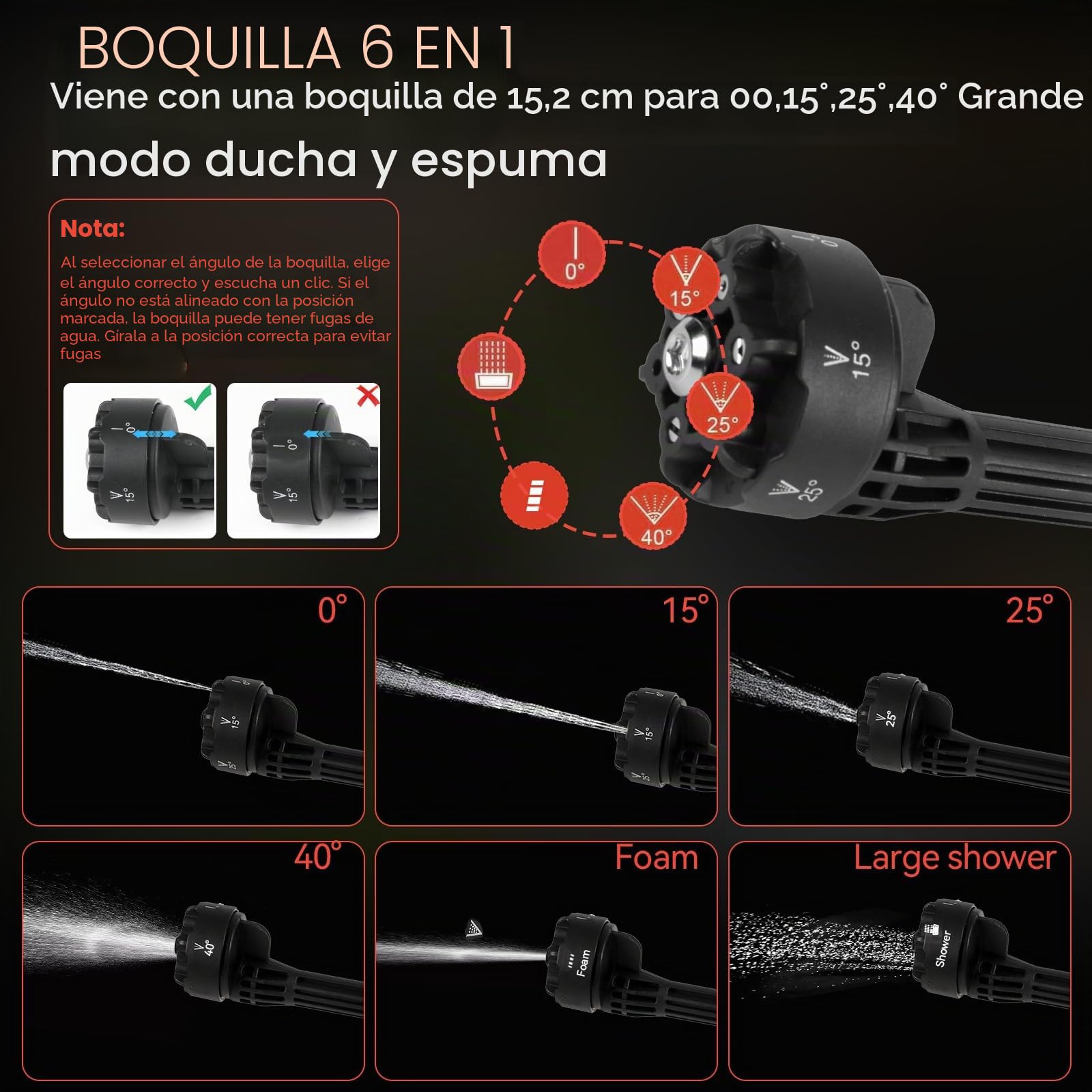 Lavadora de alta presión inalámbrica para batería Milwaukee 18 V, 21000 rpm, 1000 PSI, limpiador de alta presión portátil con boquilla 6 en 1 y maceta de espuma para valla de coche, suelo, limpieza de
