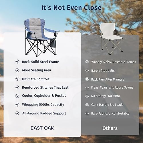 Miniatura 6 de East Oak Silla de campamento de gran tamaño, sillas de campamento resistentes, soporte de 500 libras, Oxford 600D, portavasos y bolsillo lateral,