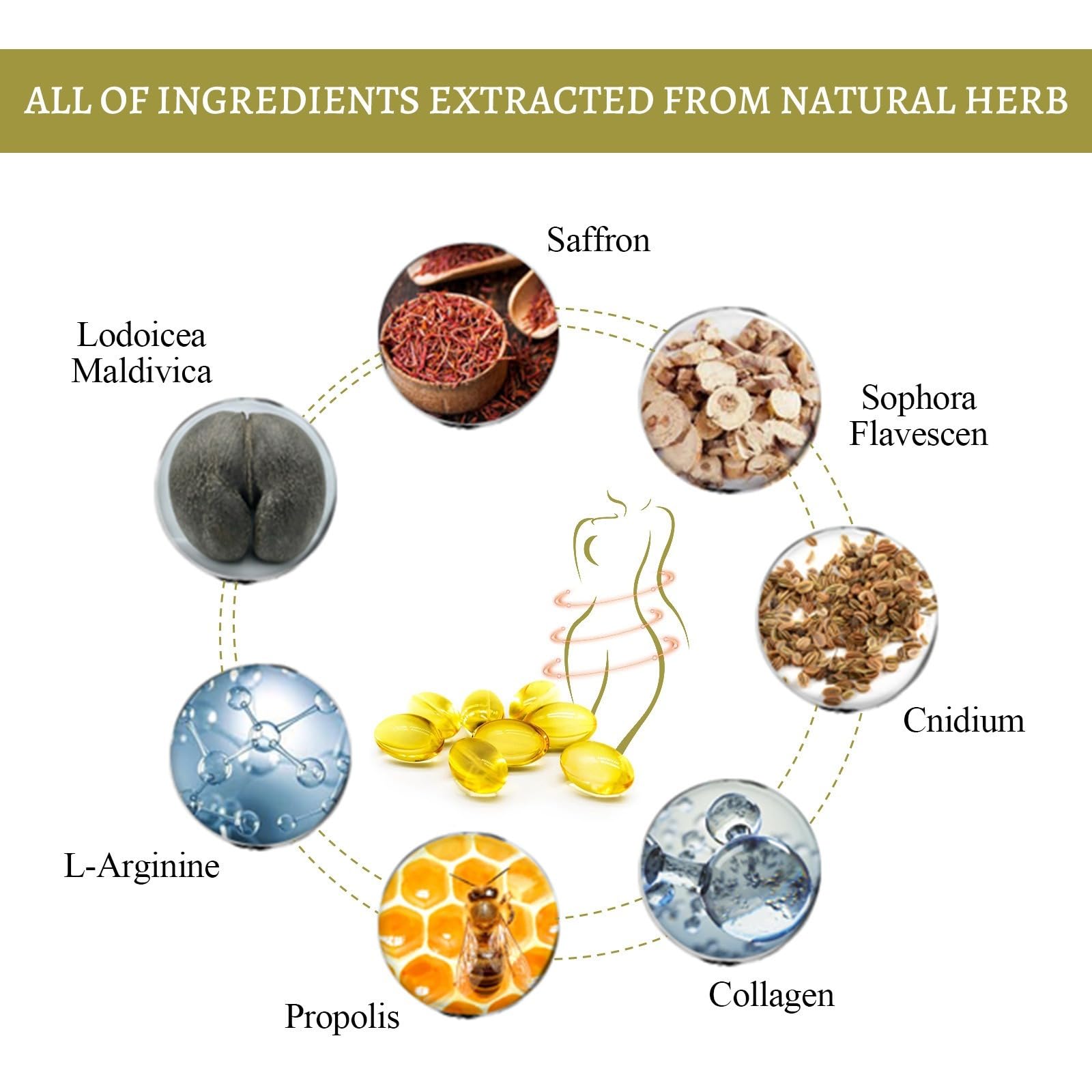 Capsules de réparation naturelles,produits amincissants détox démangeaisons | Capsules de réparation naturelles,gel viginal détox naturel,Instant Anti-itch Detox Slimming Products,retour à l'état serré