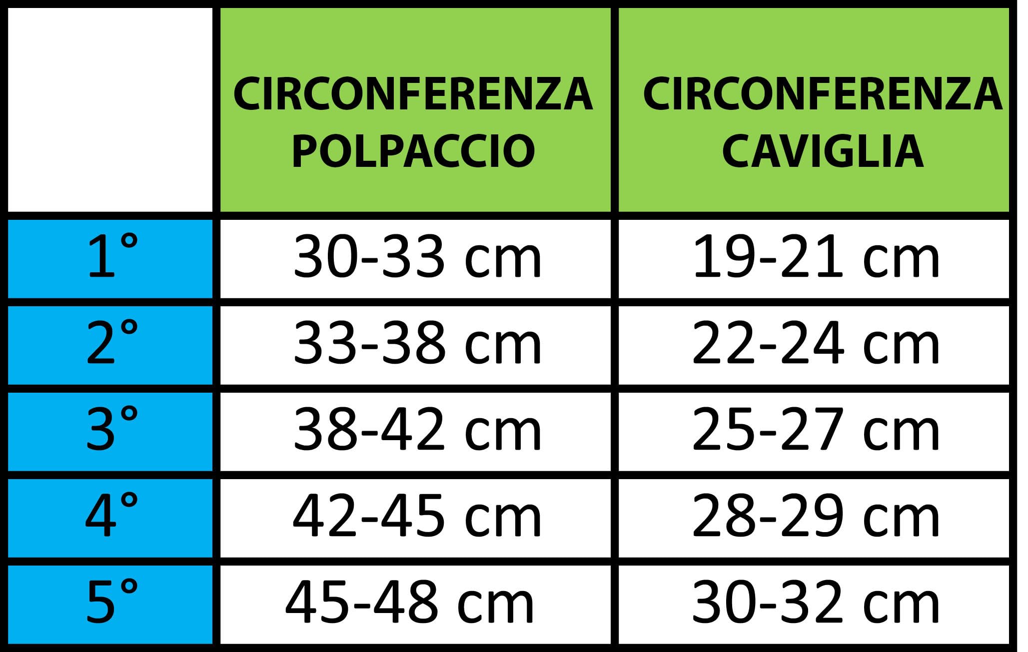 Medias elásticas KKL1/KKL2 antitrombosis de punta abierta de compresión graduada medias elásticas preventivas venas varicitrombosis (2° Medium, Nudo – Kkl2)