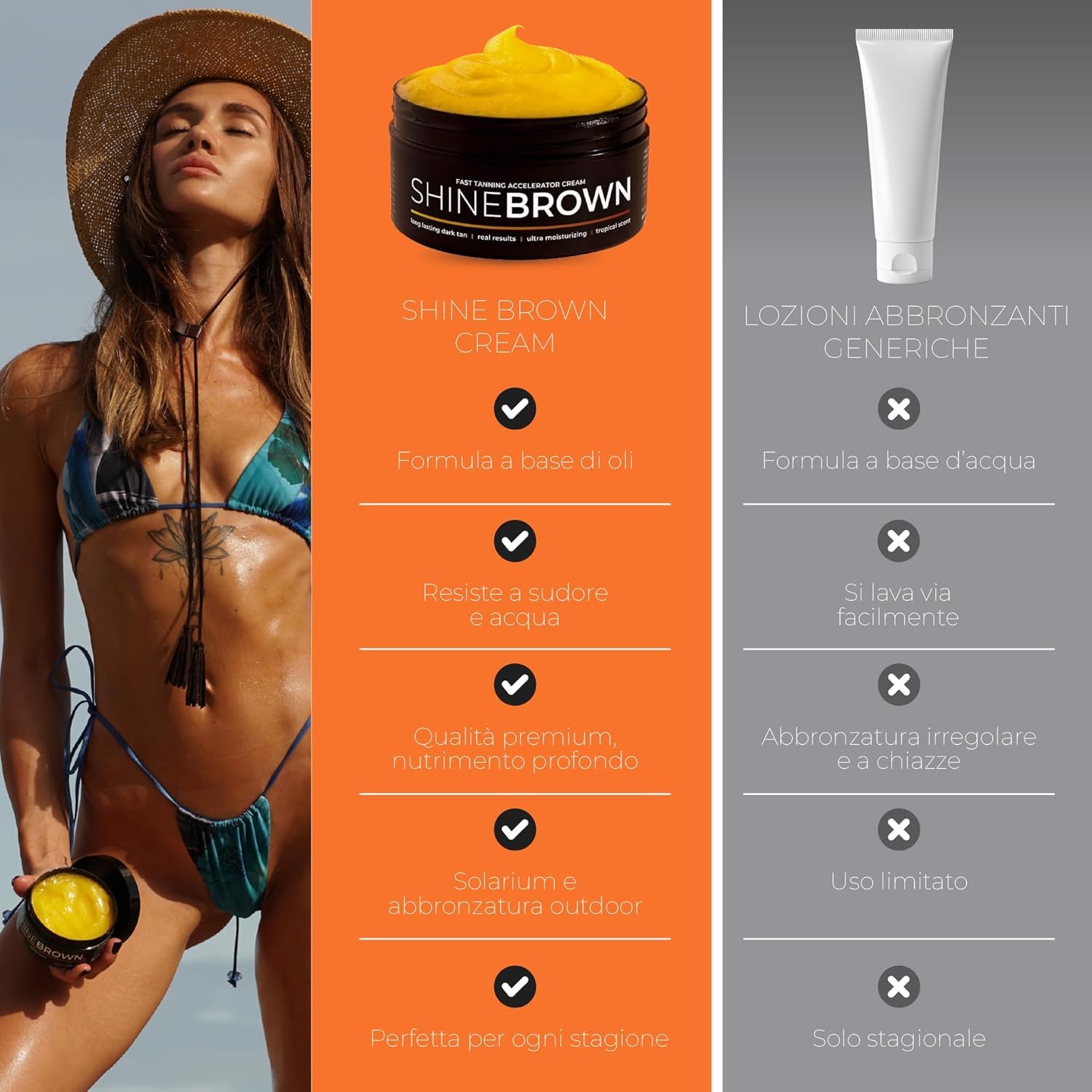 BYROKKO Shine Brown Crema Abbronzante (2x 210 ml), Acceleratore Abbronzatura Naturale, Abbronzante Corpo con Ingredienti Selezionati, Olio Abbronzante per Sole e Lettini Solari