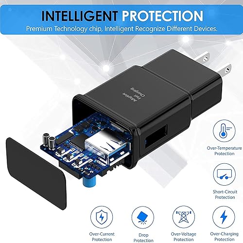 Miniatura 6 de Dretol Paquete de 2 cargadores rápidos adaptativos tipo C de 15 W, bloque de carga rápida USB C, cargador rápido para Samsung con cable USB A-C,