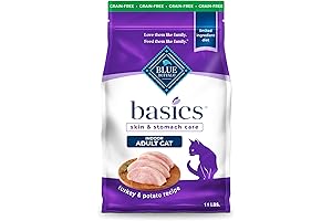 Grain-Free Dry Cat Food, Skin & Stomach Care for Feline Allergies - Blue Buffalo