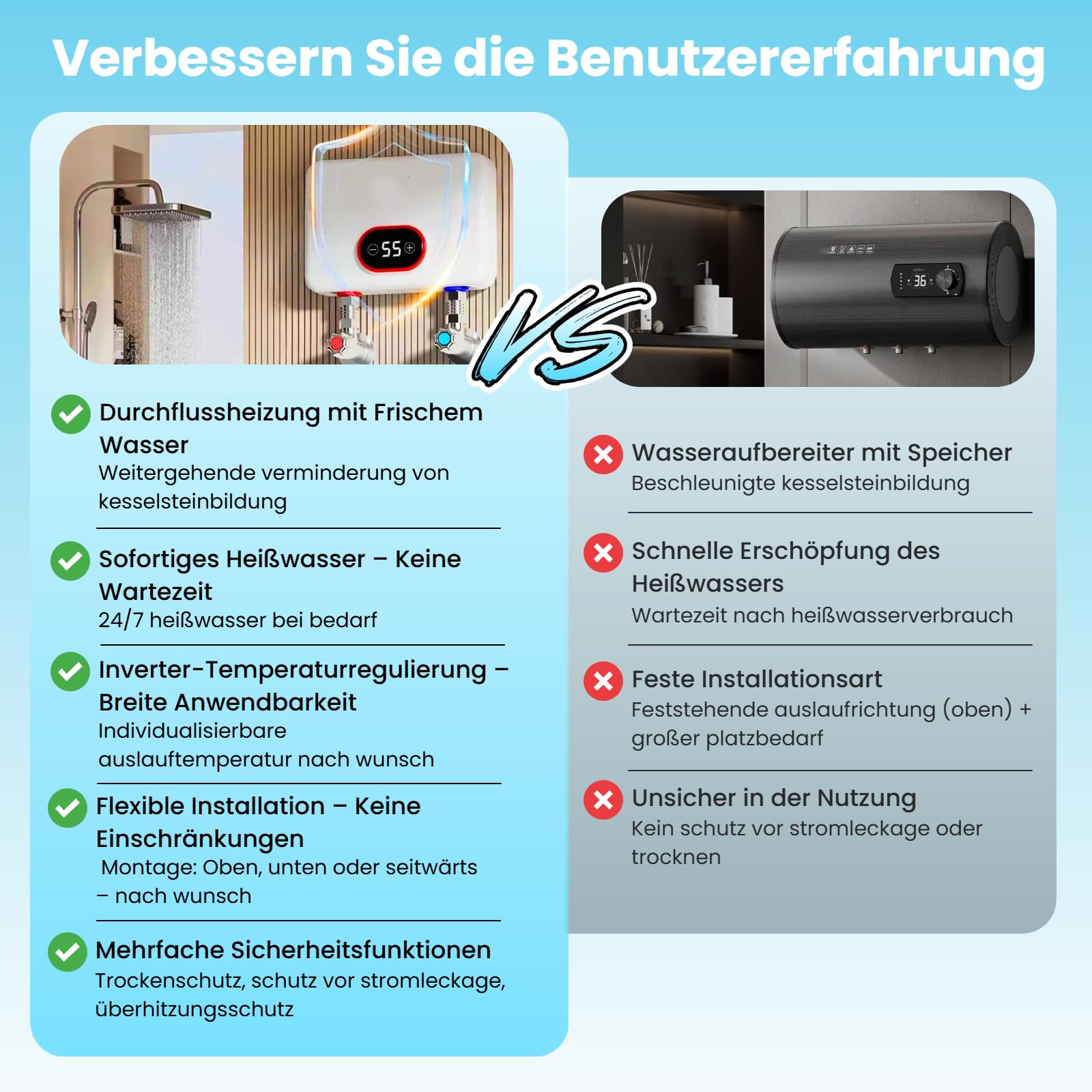 Mini Durchlauferhitzer, 3500-5500W 220V Elektrische Warmwasserbereiter IPX4 Schutz mit LED-Temperaturanzeige, Plug-and-Play Heißwasser für Dusche, Küche, Bad