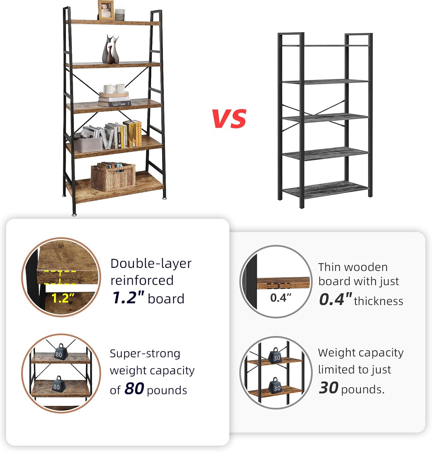TooCust 5 Tier Ladder Bookshelf, Heavy Duty Rustic Brown Wood and Metal Bookcase with 1.2" Thick Shelves, 63" H x 30" W x 14" D, Industrial Open Storage Shelving for Living Room, Bedroom, Kitchen