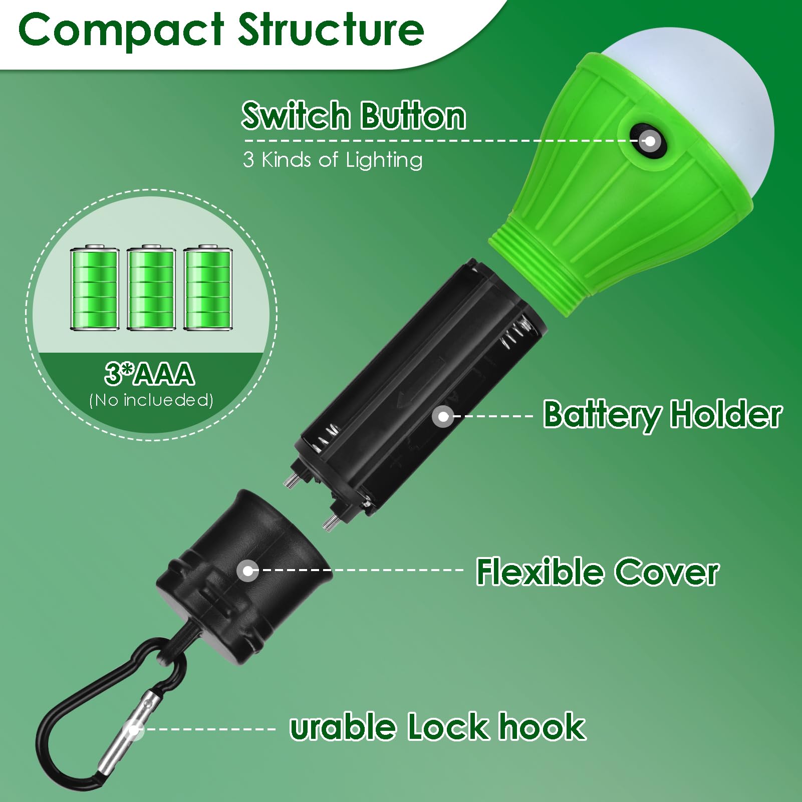 Lot De 5 Lampes De Camping TNSLAND – LED à Piles, 3 Modes, Crochet, étanche – Pour Tente, Randonnée, Secours