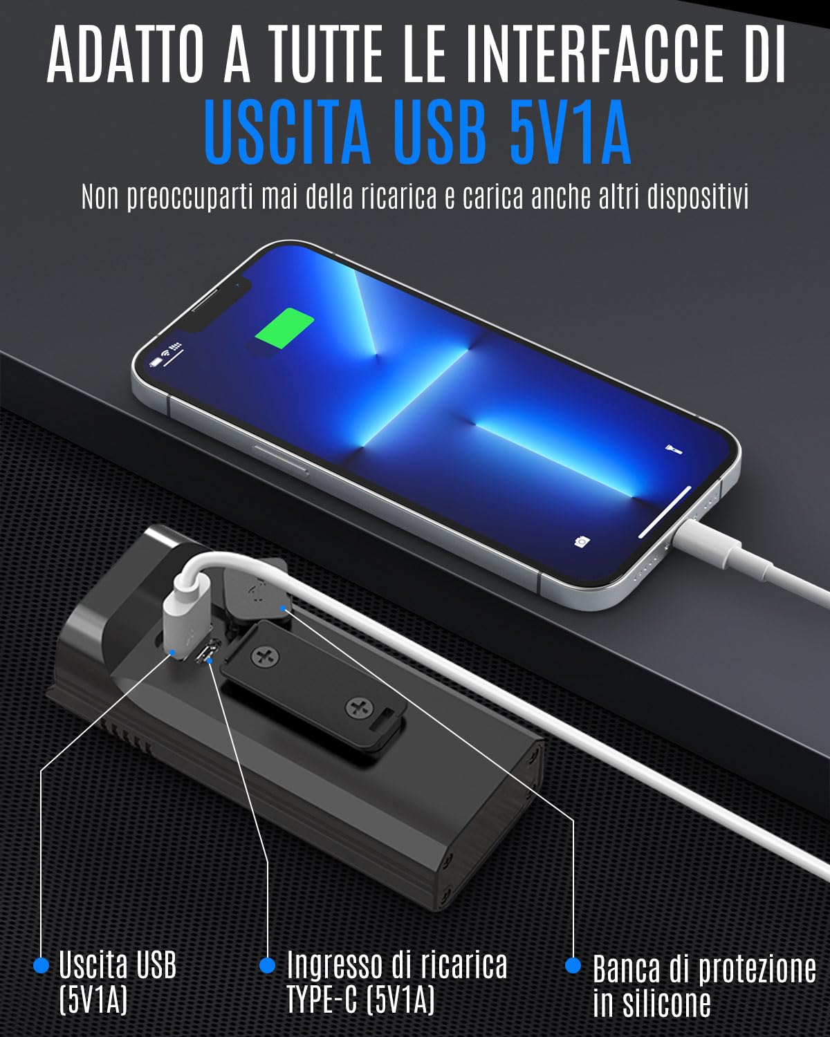 Coyonce Luci Bici LED Anteriore e Posteriore, Ricaricabile USB, Aggiornamento 6000 Lumen,Display Digitale 6 LED 5 modalità Luce Bici, IPX6 Impermeabile, Adatta per la Maggior Parte delle Biciclette