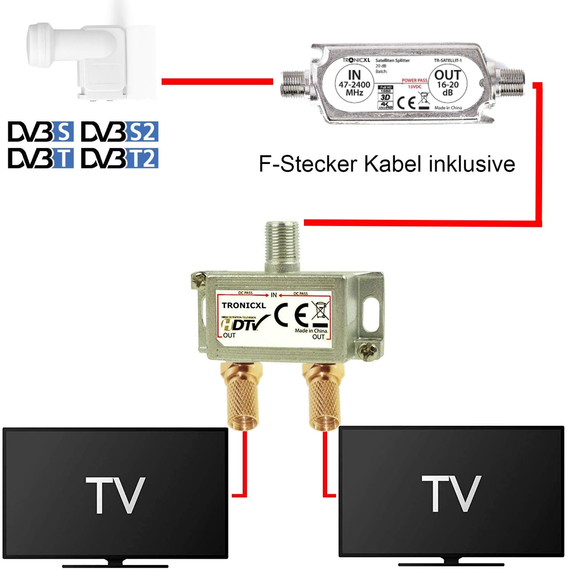 TronicXL Rozdzielacz anteny premium z podwójnym wzmacniaczem satelitarnym, cyfrowy HD I do telewizji satelitarnej DVBT DVBS, Unicable 3D, 4K, HDTV, miękka wkładka do 2 telewizorów (2-krotny, srebrny)