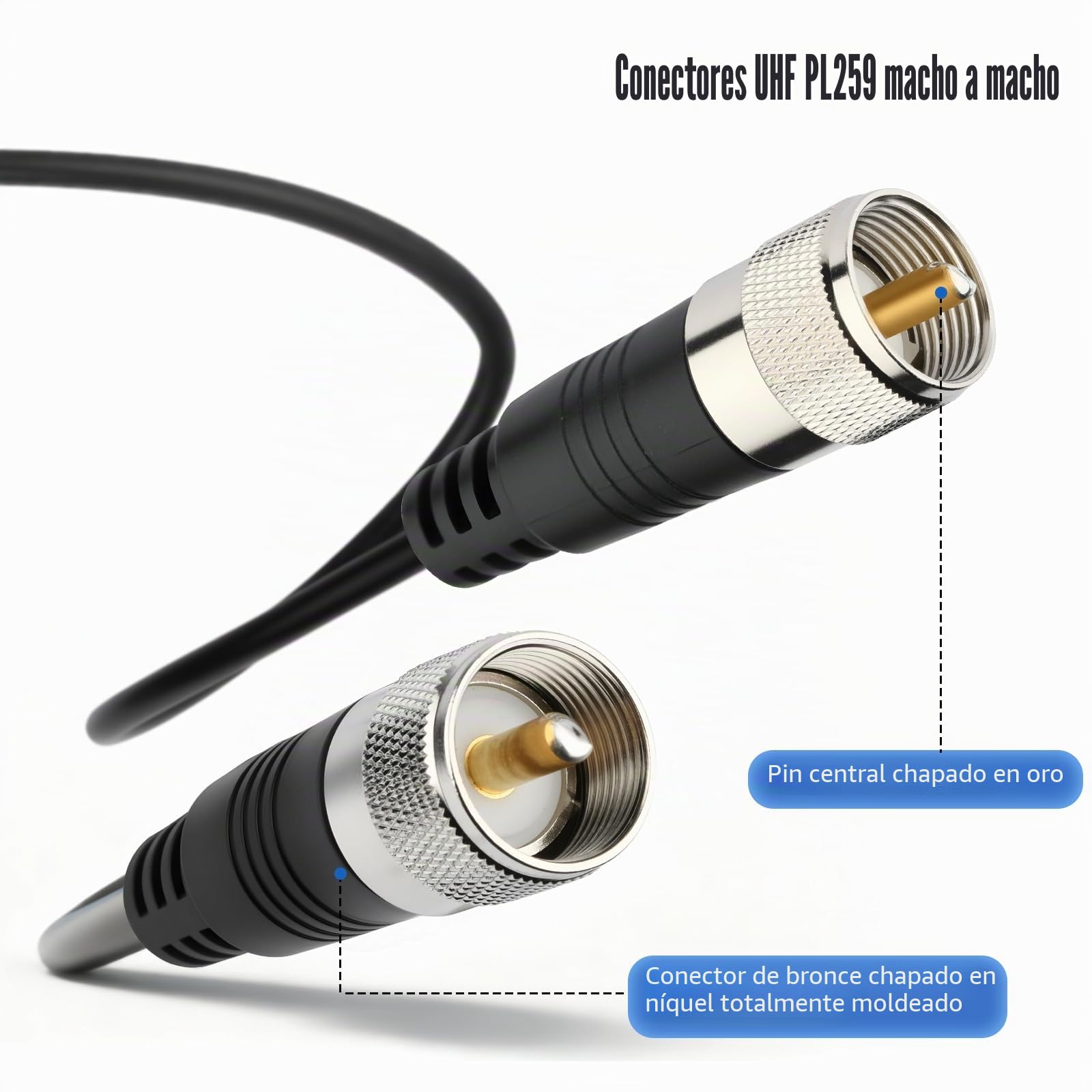 RFAdapter Cable coaxial RG8x, cable coaxial CB, 50 pies UHF PL259 macho a macho, cables de antena CB de baja pérdida, 50 ohmios para radio Ham, analizador de antena