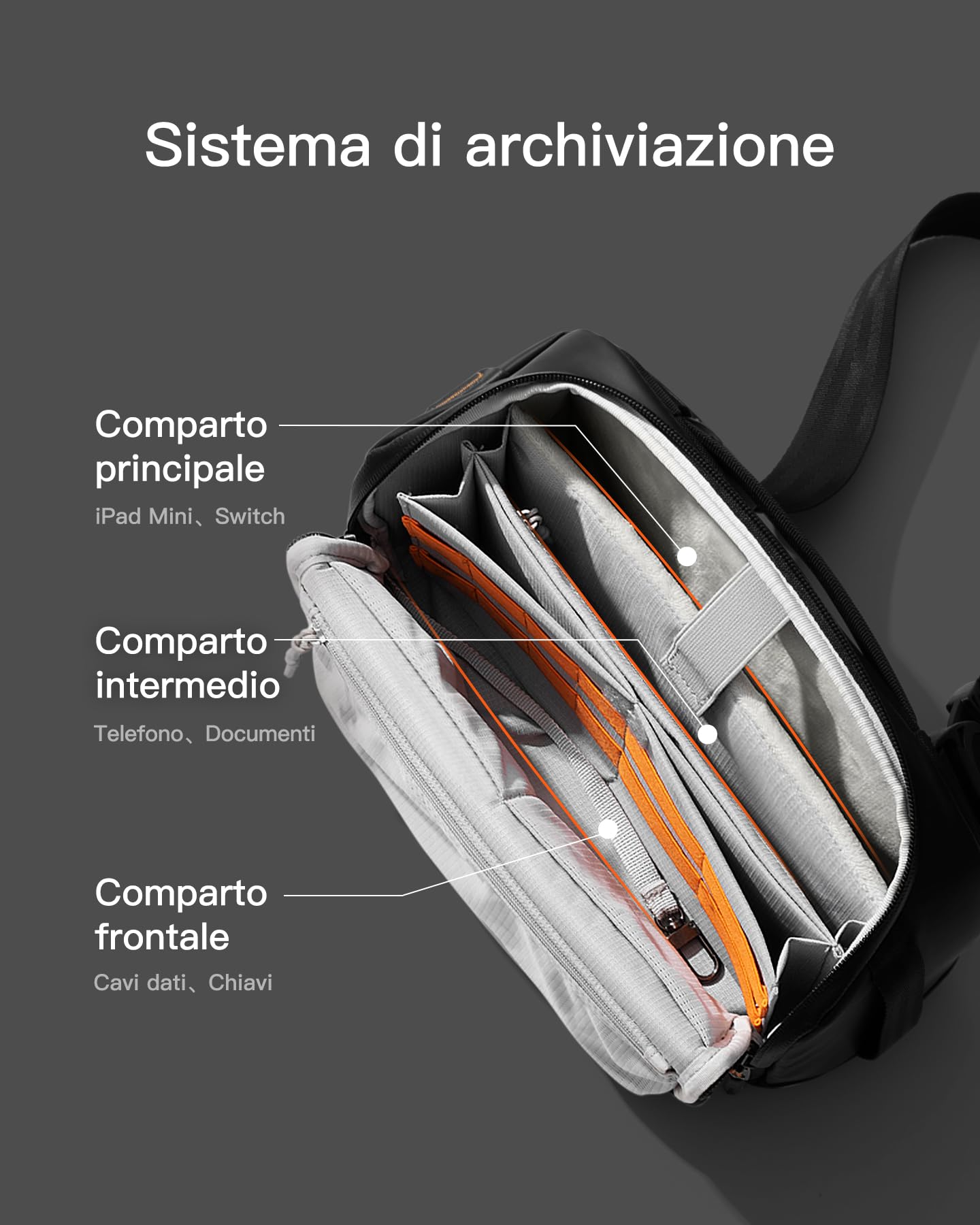 Inateck Sling Bag X-Modo, Borsa per Accessori Elettronici Resistente agli Schizzi, Zaino Monospalla Design con Apertura a 135°, Nero