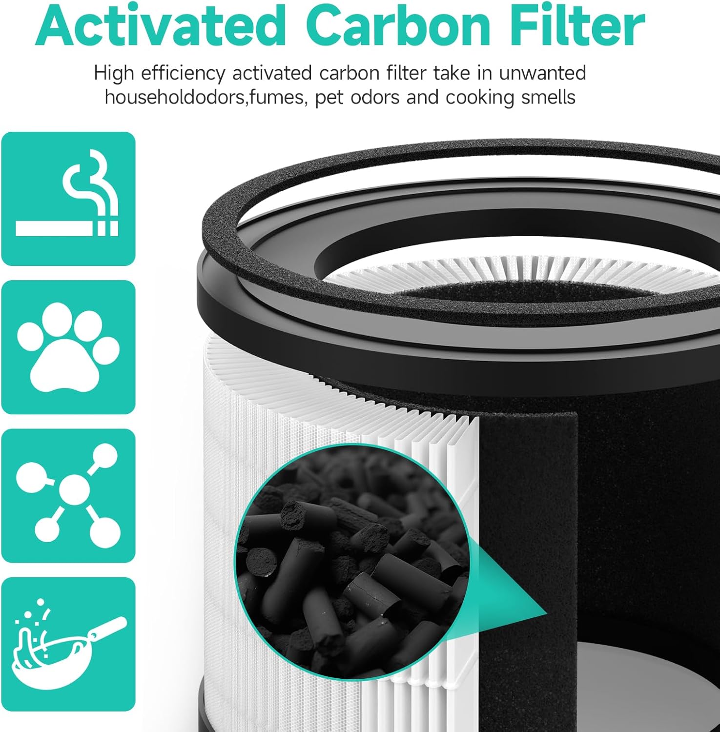 2 Pack Maf-02 H13 Air Filter Replacement, Compatible with Miko IBUKI M Purifier MA-02CW, 3-Stage Filtration - Image 7