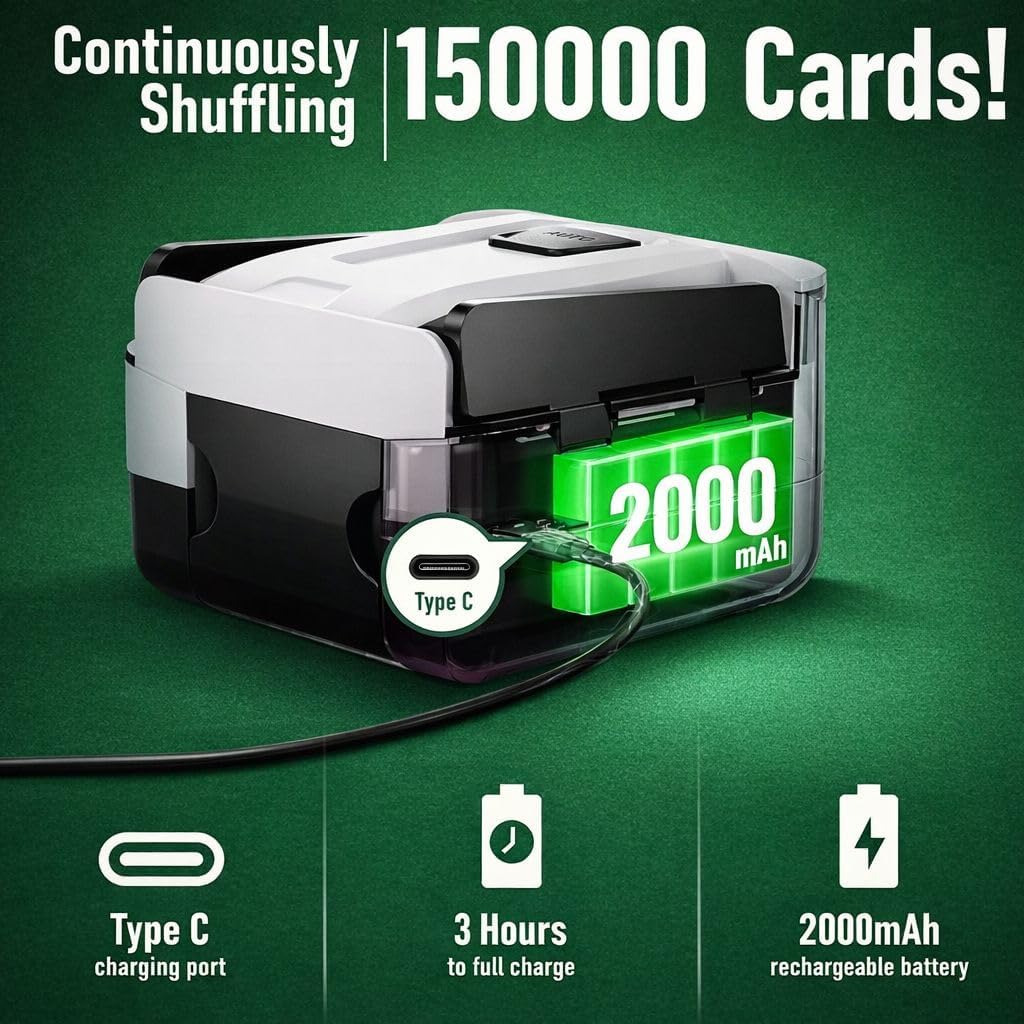 Automatic Card Shuffler for 1–2 Decks with Built-in Card Box, Dual Motor Low-Noise Electric Shuffler, 2000mAh Rechargeable Battery with Type-C Charging, Carry Bag for Poker, UNO & Blackjack