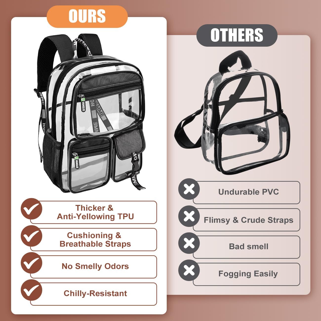 Vangue Clear Backpack Stadium Approved Heavy Duty Clear Bookbag with Padded Straps for Sport Events - Image 5