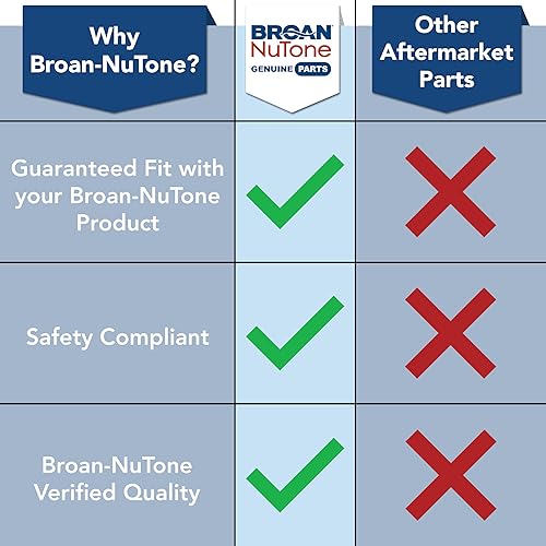 Miniatura 6 de Broan-NuTone RE70BN 70 CFM Bathroom Exhaust Fan Replacement Motor Kit, Easy DIY Replacement Motor Kit for 70 CFM and 50 CFM Bath Fans, White