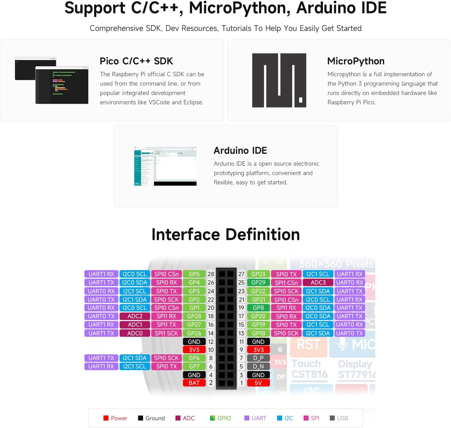 Waveshare RP2350 1.85inch Round LCD Development Board, 360×360, 65K Color, Dual-core and Dual-Architecture Design, with Speaker Box, no Batt
