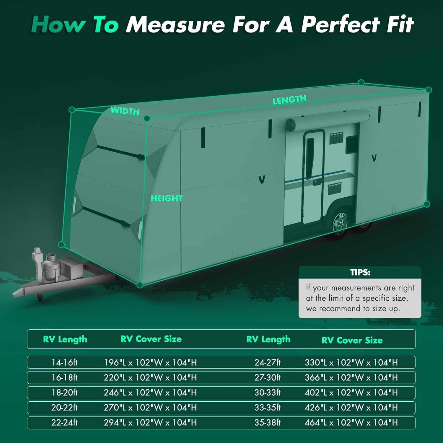 SCITOO Travel Trailer RV Cover for 20'-22',7 Layers Heavy Duty RV Trailer Cover Camper Cover Toy Hauler Cover Windproof Waterproof Rip-Stop Anti-UV with 4 Tire Cover and Gutter Jack Cover