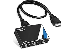 NEWCARE 4K HDMI Splitter: Elevate Your Visual Experience