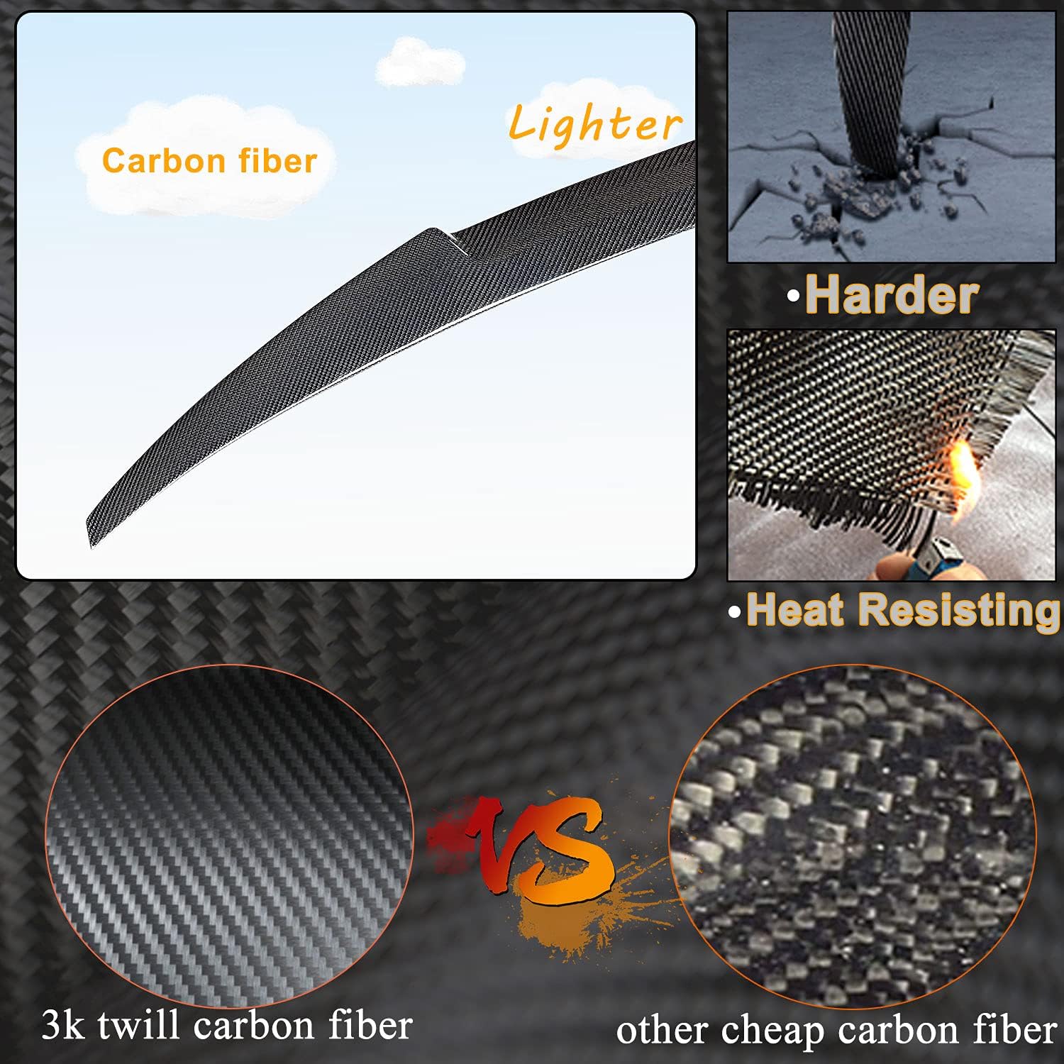 MCARCAR KIT Carbon Fiber Trunk Spoiler for BMW X4 G02 X4M F98 2019-2025 Rear Highkick Spoiler Wing Factory Outlet