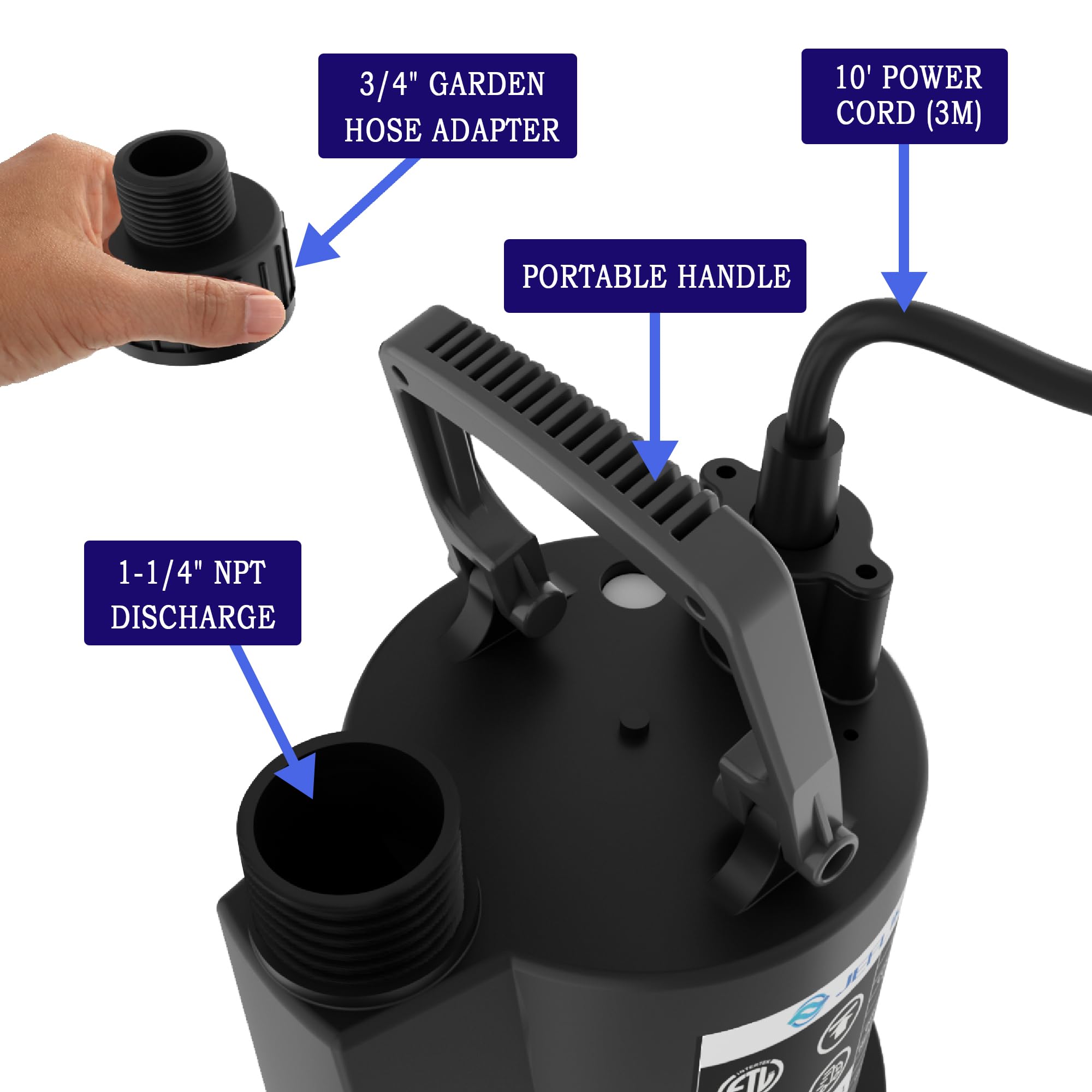 1/3HP Water Pump 2500GPH Utility Pump Sump Pump