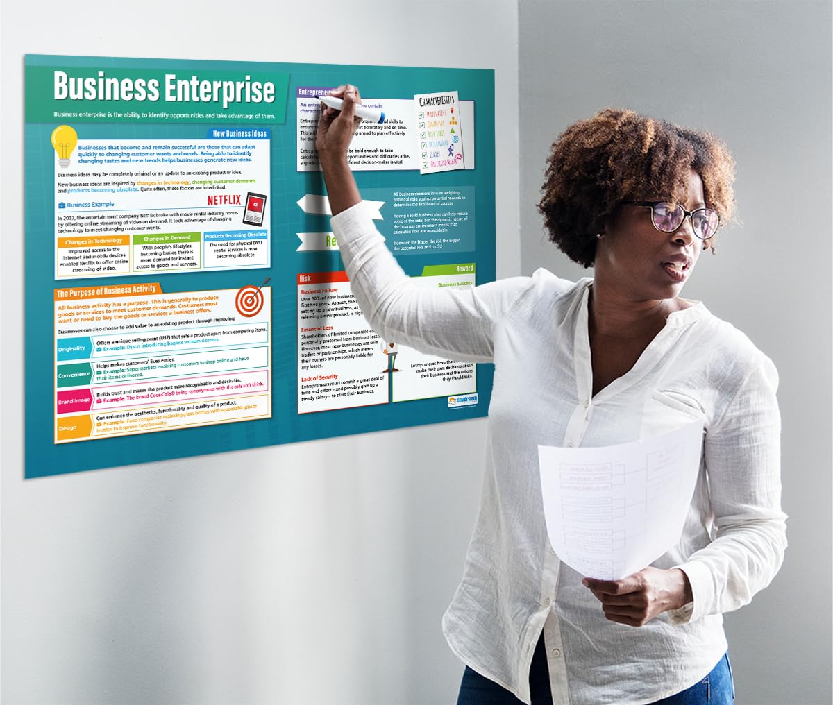 Daydream Education Business Enterprise, 85L x 59.4W cm - Image 2