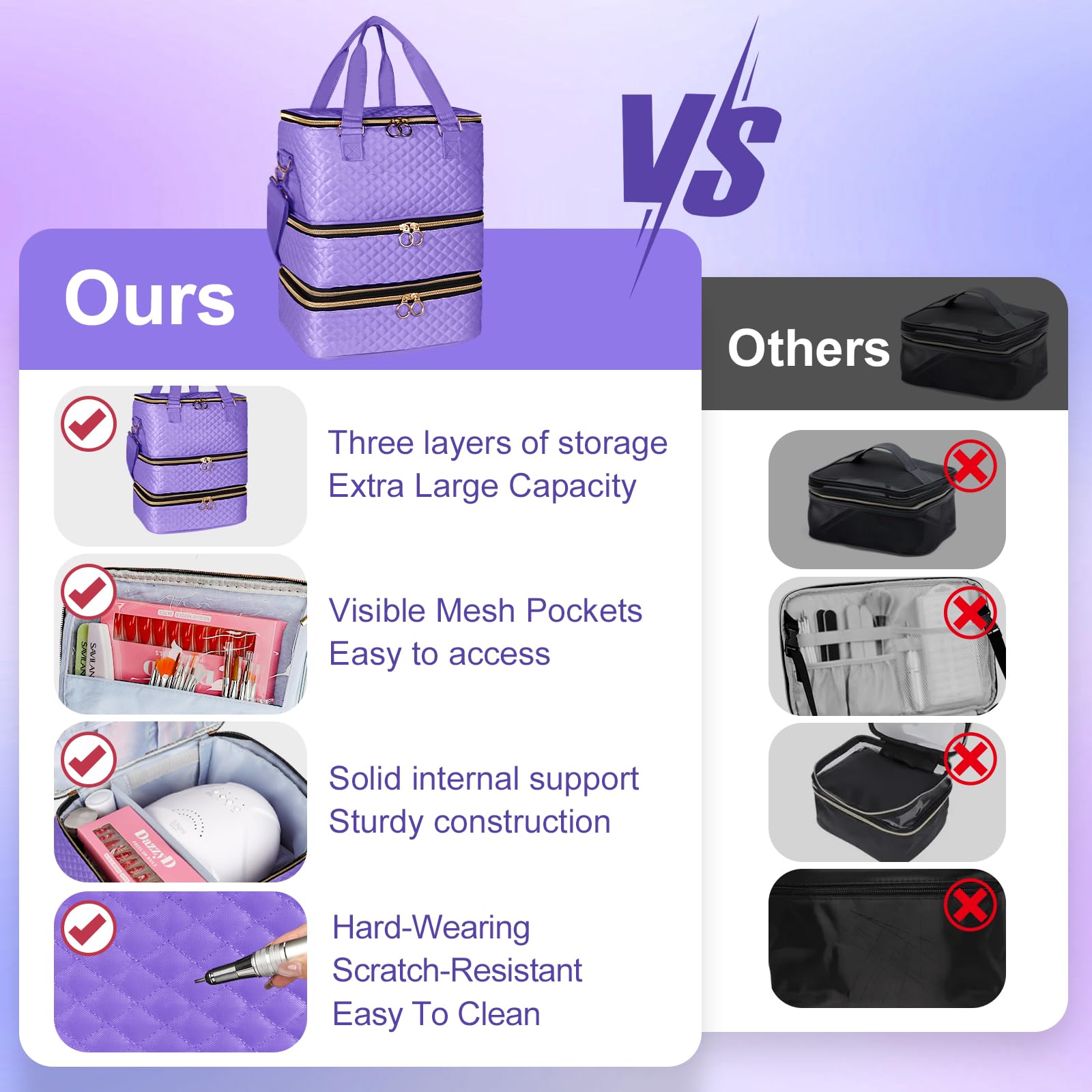 MZTXY Nail Polish Organizer Bag, 3 Layers Nail Kit Organizers and Storage Case Holds 84 Bottles(15ml/0.5fl.oz)& Nail Lamp, Large Shoulder Bag Travel Carrying Case Box for Nail Supplies