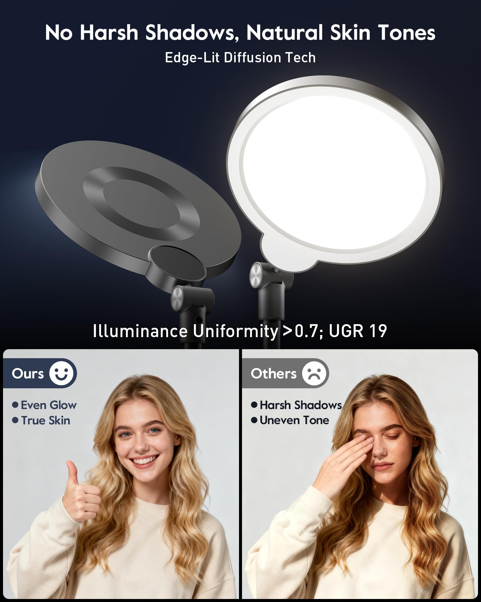 Paquete de 2 anillos de luz de escritorio con soporte, luz de escritorio ajustable con soporte para teléfono para videollamadas, iluminación de zoom para computadora/portátil/conferencia/cámara web