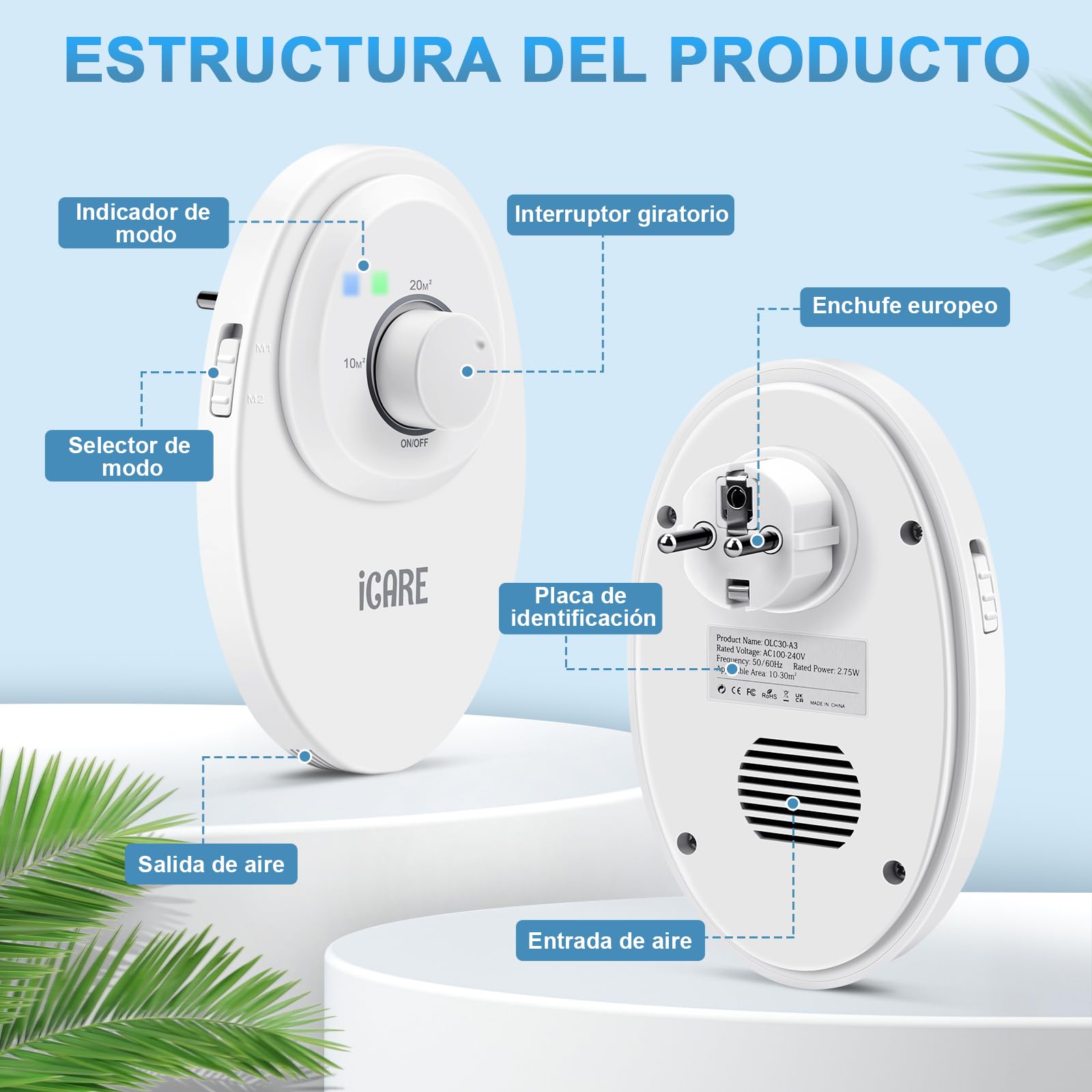 ICARE Generador de Ozono Purificador de Aire, 120 mg/h Ionizador de Aire, Eliminador de Olores Mascotas, Fácil de Usar, Maquina de Ozono para 30m² Baño, Cocina, Humo, Coches, Mascotas, Formaldehído — view 9
