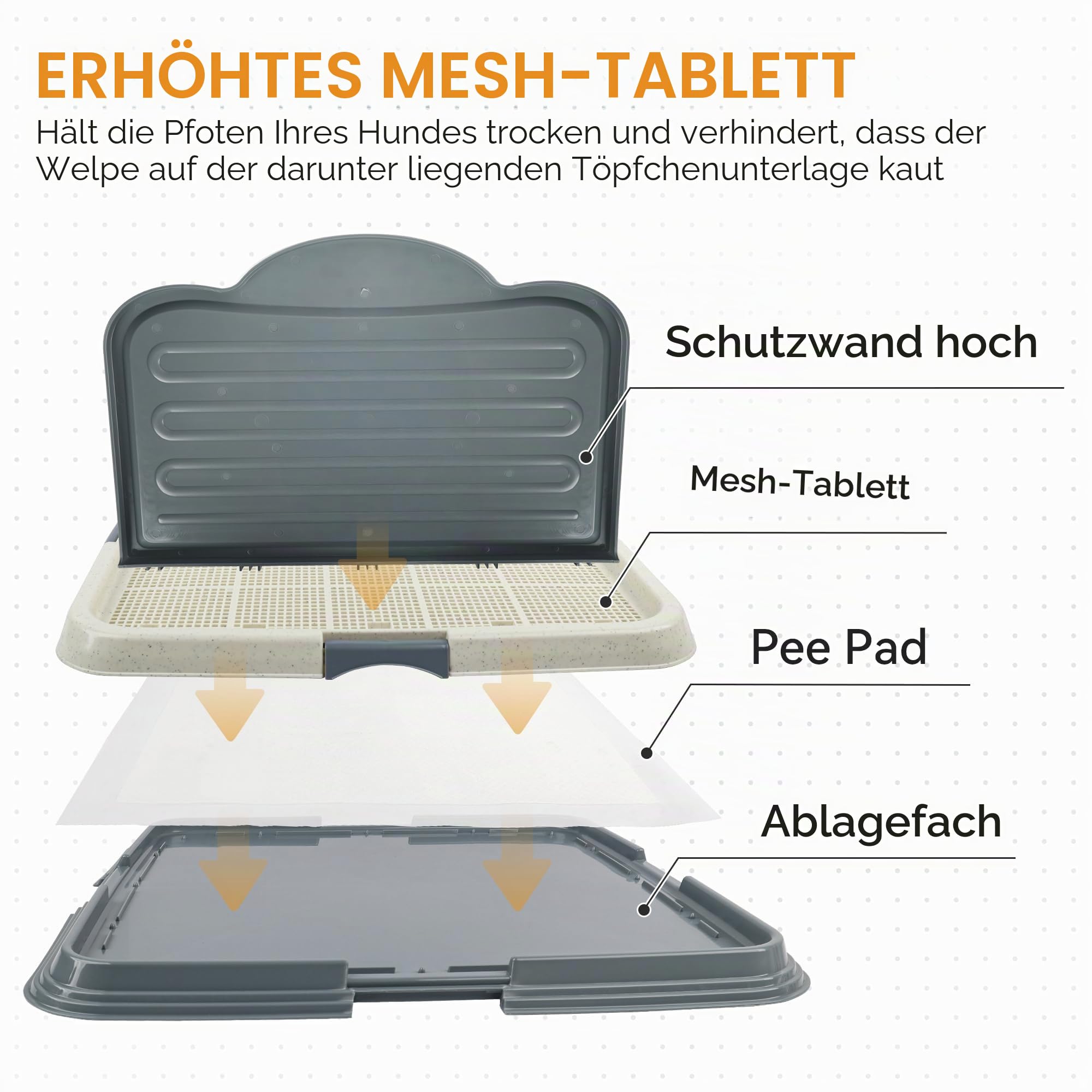Pawise Urinierpad-Halter mit Wand, Urinierunterlage für Trainingspads, Netz-Trainings-Tablett für einfache Reinigung, 60 cm x 60 cm + Urinierpad, 4 Stück, für kleine und mittelgroße Hunde