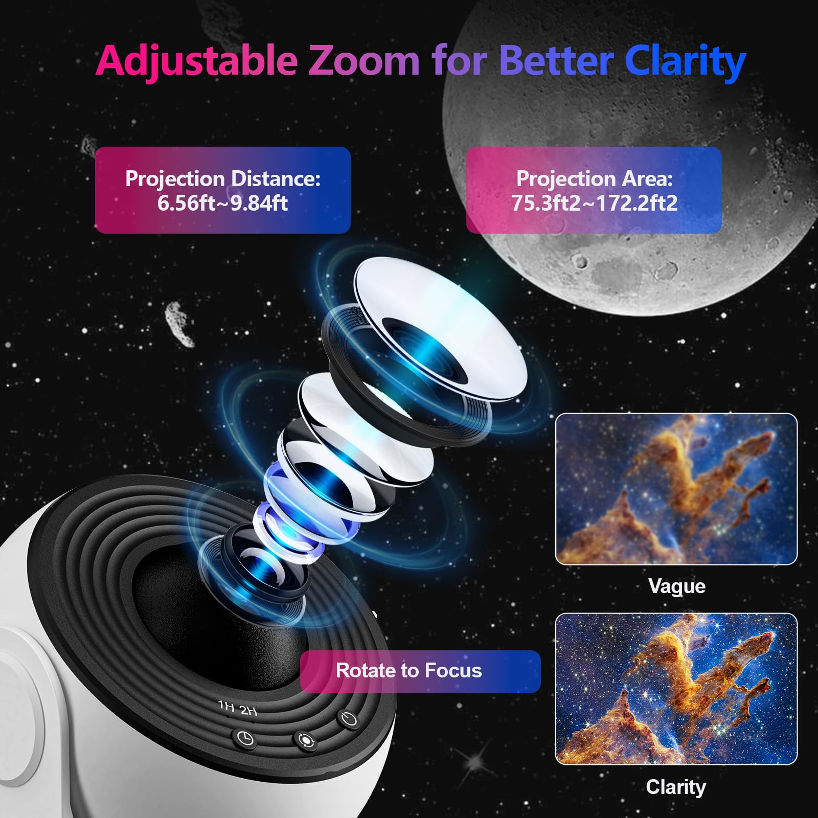 AGSTMG Proiettore Stellare Soffitto 13 in 1 Proiettore Planetario Galassia Luce Notturna Proiettore Cielo Stellato con Sistema Solare Luna Nebulosa Galassia Proiettore con timer per Bambini Adulti