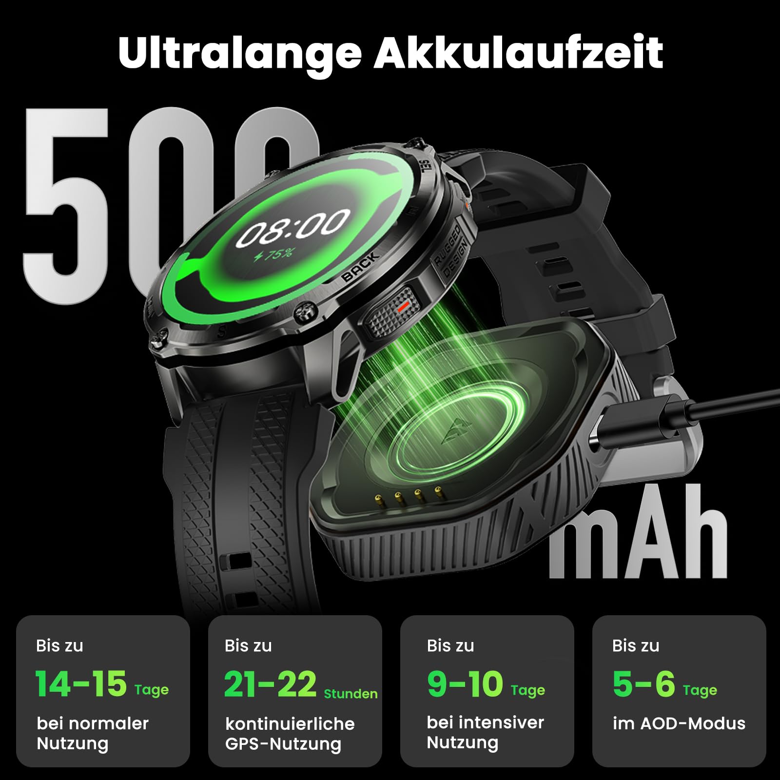 KOSPET Tank T4 GPS Smartwatch Herren, Voll Edelstahl, Offline-Karten | Robuste Militär Watch, 1,43" AMOLED, 10ATM Wasserdicht (45 m Tauchen), 180+ Sportmodi, 24/7 Herzfrequenz/Schlafmonitor