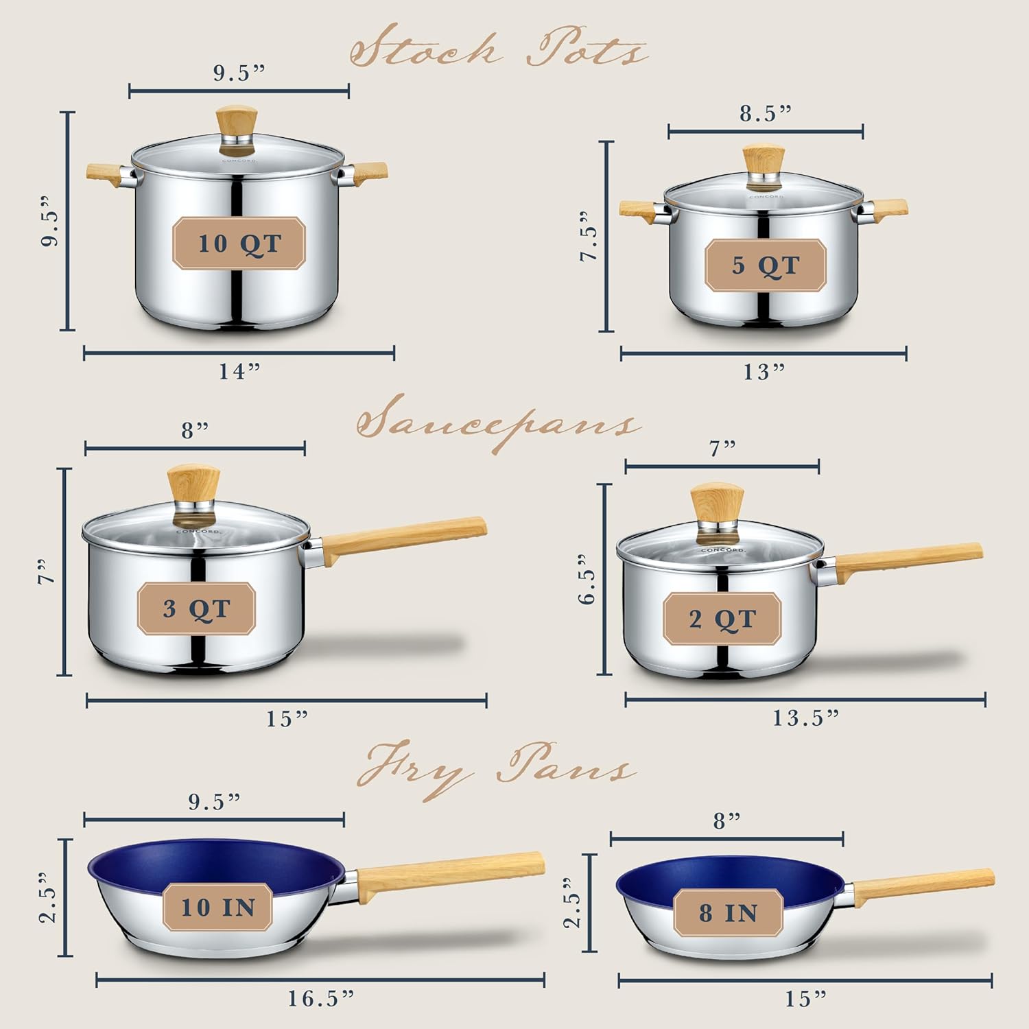 Concord 10 Piece Stainless Steel Cookware Set, includes Saucepans, Stock Pots and Pans/Skillets