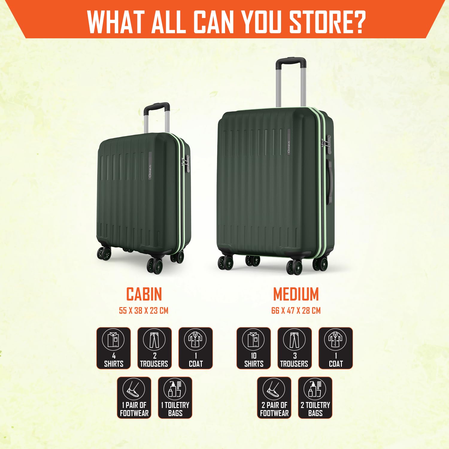 Safari Genius Alley Set of 2 (Cabin + Medium) Trolley Bags Hard Case Polypropylene, 4 Spinner Wheels, 360 Degree Wheeling Luggage, Suitcase for Travel, Trolley Bags for Travel, Deep Forrest — Amazon image 8