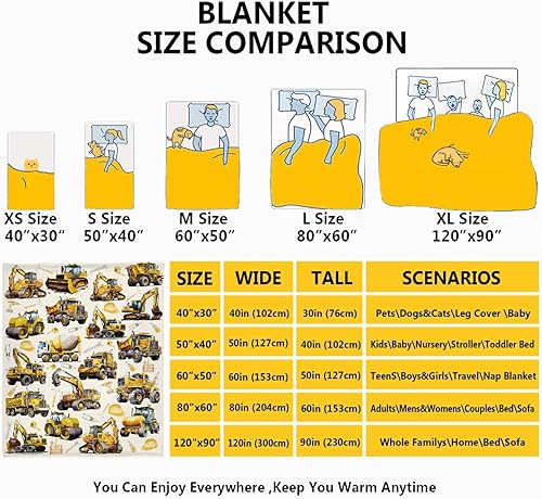 Miniatura 6 de Manta de construcción para regalo, manta de franela ultra suave y acogedora, manta de forro polar ligera y mullida, manta de felpa cálida para sofá,