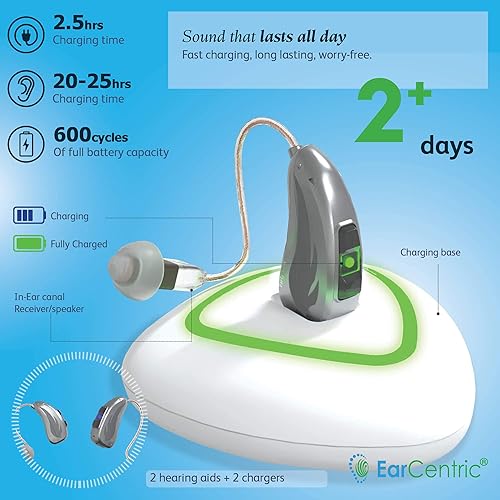 Miniatura 8 de Transparente Audífonos recargable para personas mayores recargable con cancelación de ruido y reducción de retroalimentación receptor nano invisible