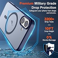 Vista 44 de SUPFINE - Funda magnética para iPhone 13 Pro Max (compatible con MagSafe), (protección contra caídas de grado militar de 10 pies), delgada, Negro