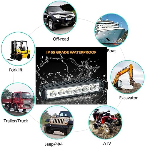 Miniatura 3 de Yibid Motocicleta Lámpara de Trabajo LED de Conducción de 18W Luz Delantera Antiniebla con Cable de 3 Hilos Freno Intermitente de Repuesto para