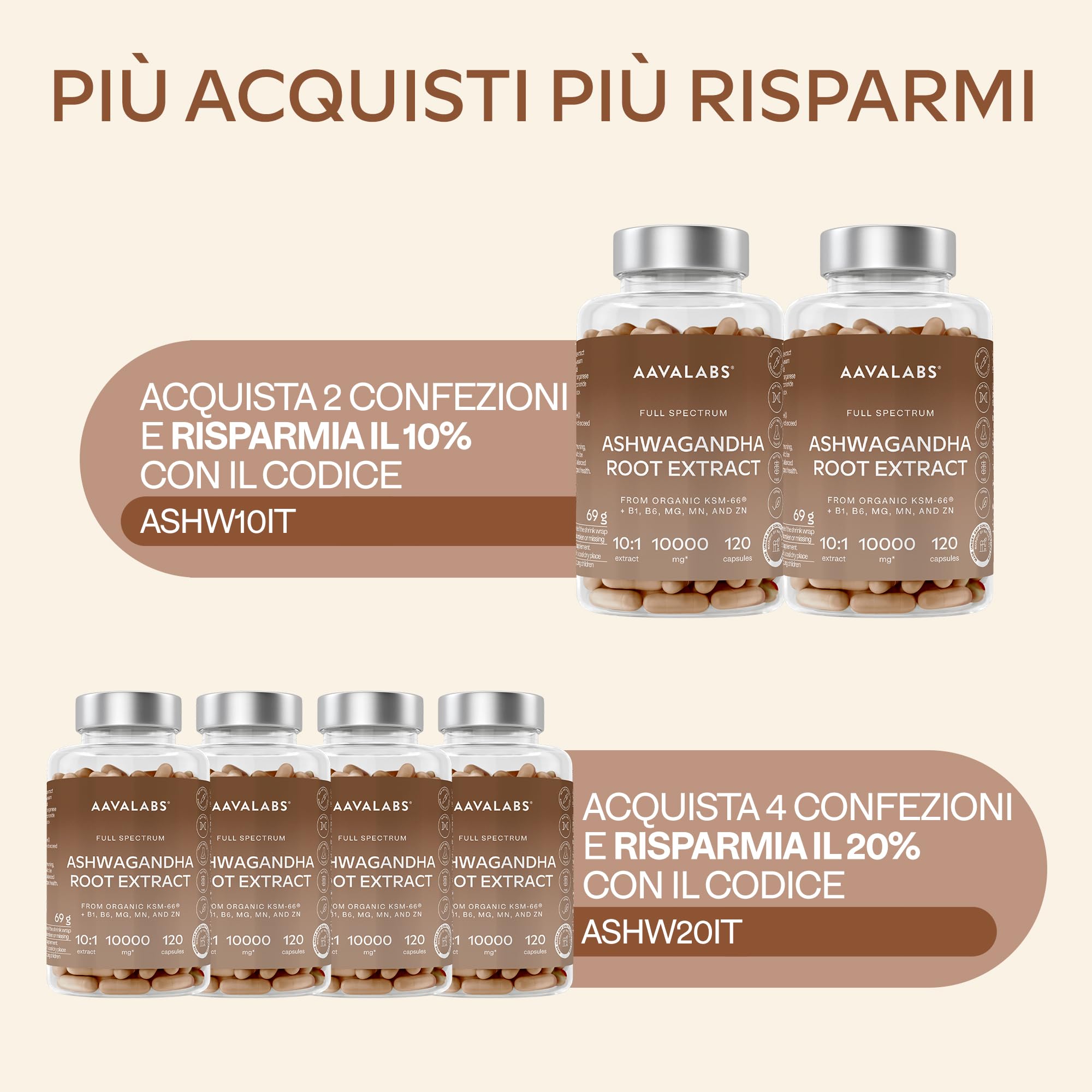 Ashwagandha KSM-66 10000mg Alto Dosaggio (Estratto di Ashwagandha Bio 10:1) Vitamina B6 B1 Zinco Magnesio Manganese, Vegan Ashwaganda Withania Somnifera Ginseng Indiano 5% Withanolidi - 120 Capsule