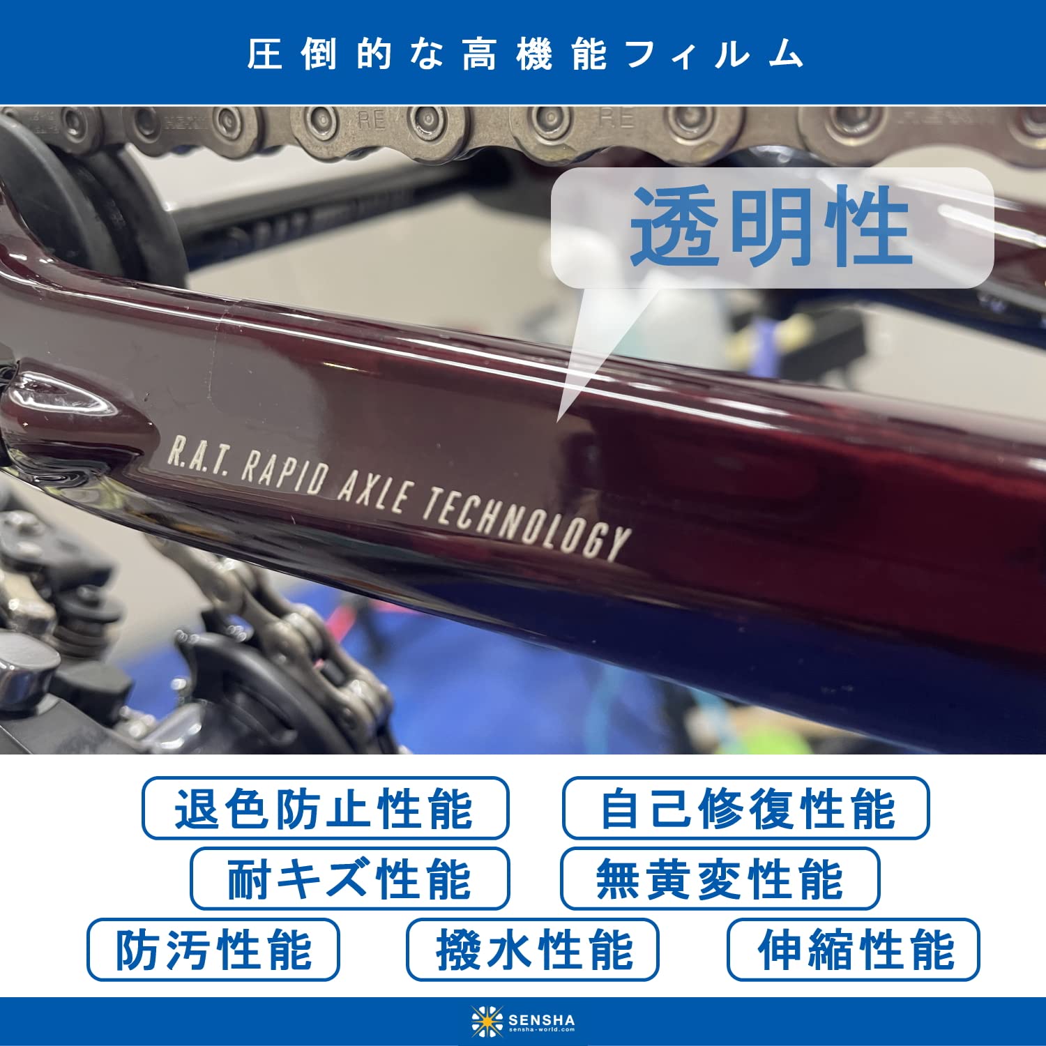Amazon.co.jp: 洗車の王国 自転車用 ペイントプロテクションフィルム