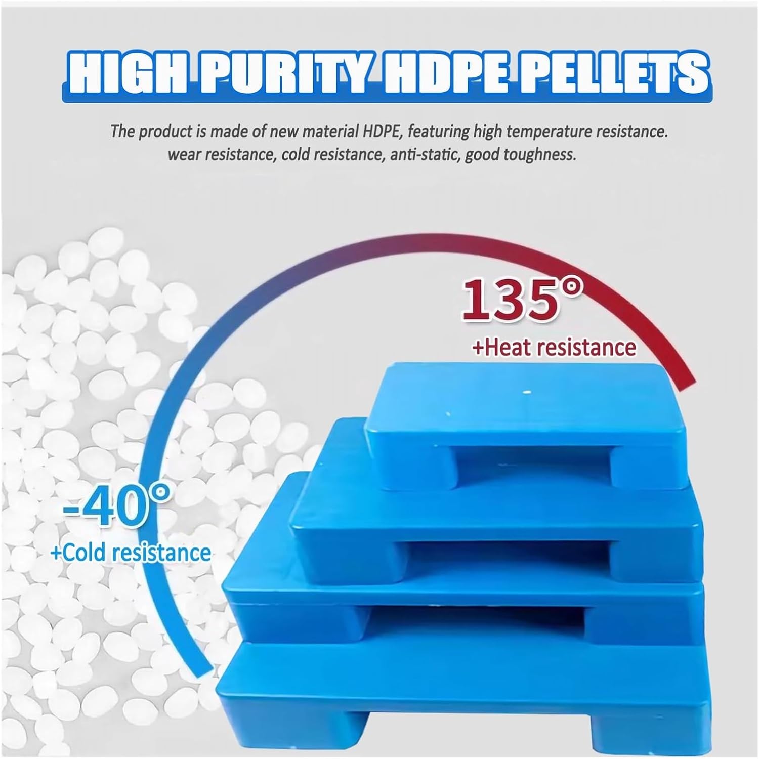 Plastic Nestable Pallets, Lightweight Moisture-Proof Floor Pallets, Anti-Water ponding Matting, for Kitchen Supermarket Garages Outdoor Closets Storage Rooms(40x30x12cm)