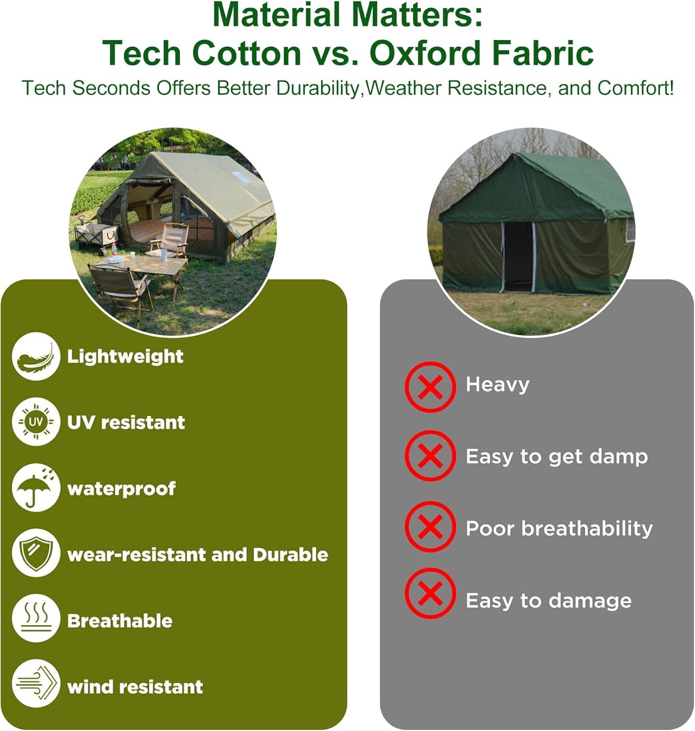 Inflatable Cotton Canvas Tent, 12㎡ Waterproof & Windproof Family Shelter for 4–10 Campers, All-Season Outdoor Tent with Skylight and Stove Jack