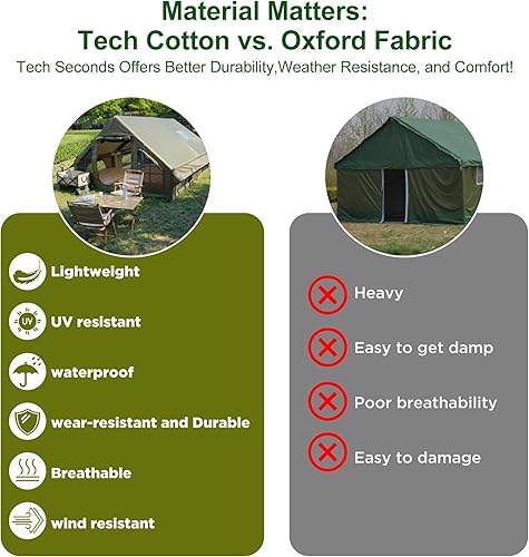 Miniatura 6 de Inflatable Cotton Canvas Tent, 12 Waterproof & Windproof Family Shelter for 410 Campers, All-Season Outdoor Tent with Skylight and Stove Jack