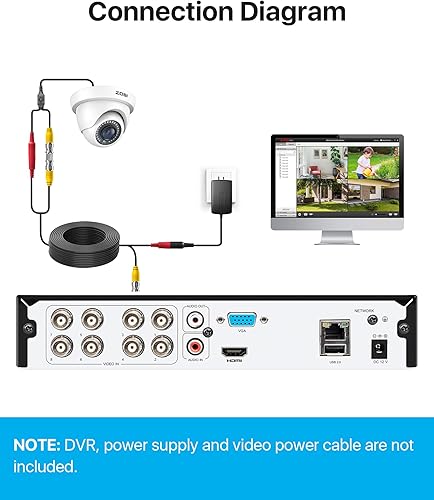 Miniatura 3 de ZOSI 2.0MP HD 1080P 1920TVL Híbrido 4-en-1 TVI CVI AHD 960H CVBS CCTV Cámara domo interior al aire libre, 80 pies de visión nocturna de aluminio