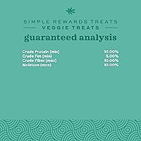 Vista 8 de Oxbow Animal Health Golosinas Vegetales Simples, Golosinas de Zanahorias y Pimiento para Conejos y Conejitos, Snack para Mascotas para Conejos