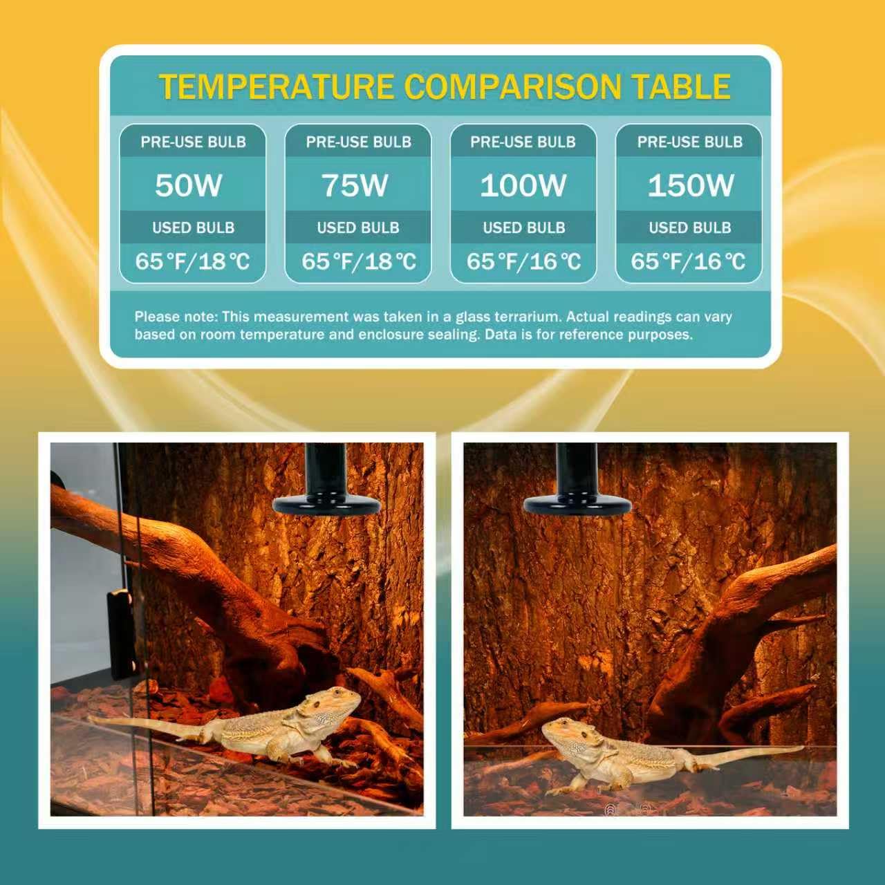 GVWRATW 0.25 inch(75mm) Ceramic Heat Emitter Bulb 2 Pack for Reptiles – No Light Infrared Heat Lamp for Lizards, Snakes, Bearded Dragons – Safe Nighttime Heating for Terrariums & Outdoor Pet Brooders - image 3