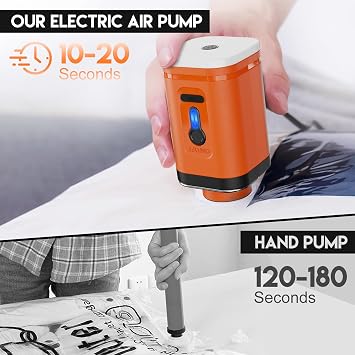 Electric air Pump for Inflatables, Portable Rechargeable Mini Pump with 1800mAh for Air Mattress Baby Infant Pool Floats, Blow Up Pool Raft Bed Boat Toys,Vacuum Bags,Tummy Time Mat