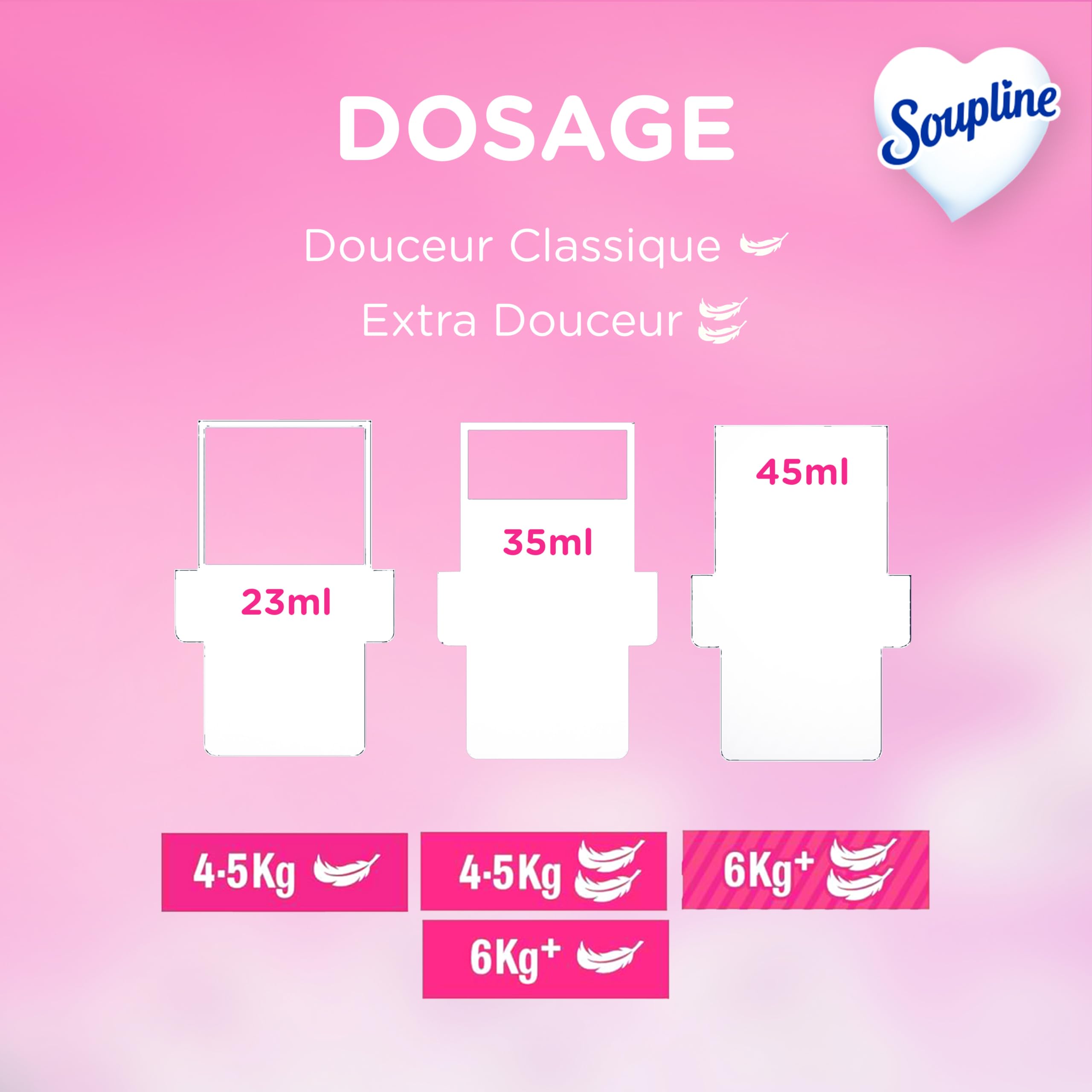 SOUPLINE Adoucissant Linge Hypoallergénique Concentré Senteur Amande Douce, Assouplissant Linge Formule Améliorée pour Plus de Douceur*, Assouplissant Textile Liquide, Soupline Lot de 3x1,35L