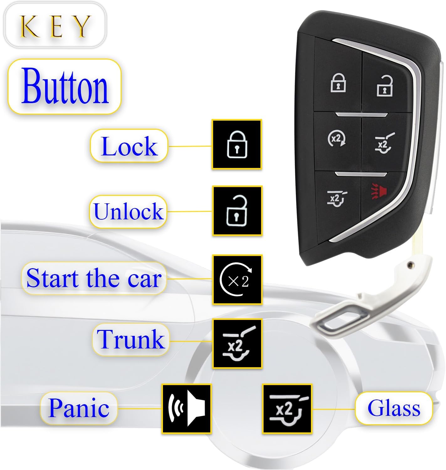 Key fob Replacement fits for Cadillac Escalade 2021-2024 Smart Car Keyless Entry Remote Control YGOG20TB1 433MHz 13541571 13546300