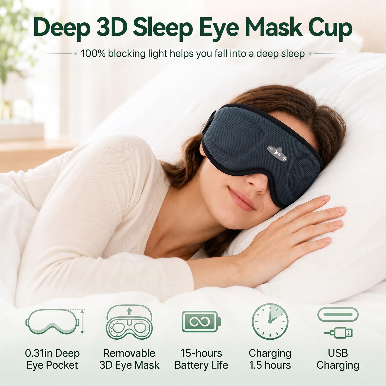 Schlafmaske mit Bluetooth-Kopfhörern, 3D-Verdunkelung, Schlafkopfhörer mit verstellbaren Lautsprechern, waschbare Augenmaske, Bluetooth 5.4, 10-12H Spielzeit für Reisen, Meditation