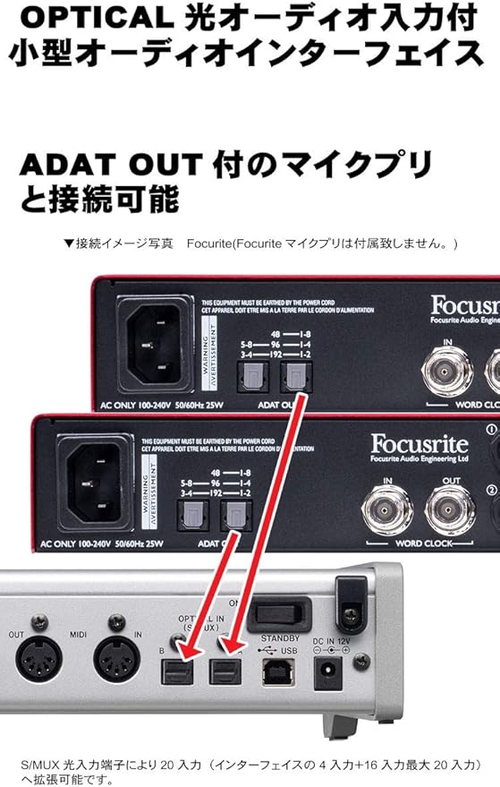 Amazon 192k対応デジタルケーブル付き Tascam Usbオーディオインターフェイス Series208i オーディオインターフェイス 楽器 音響機器