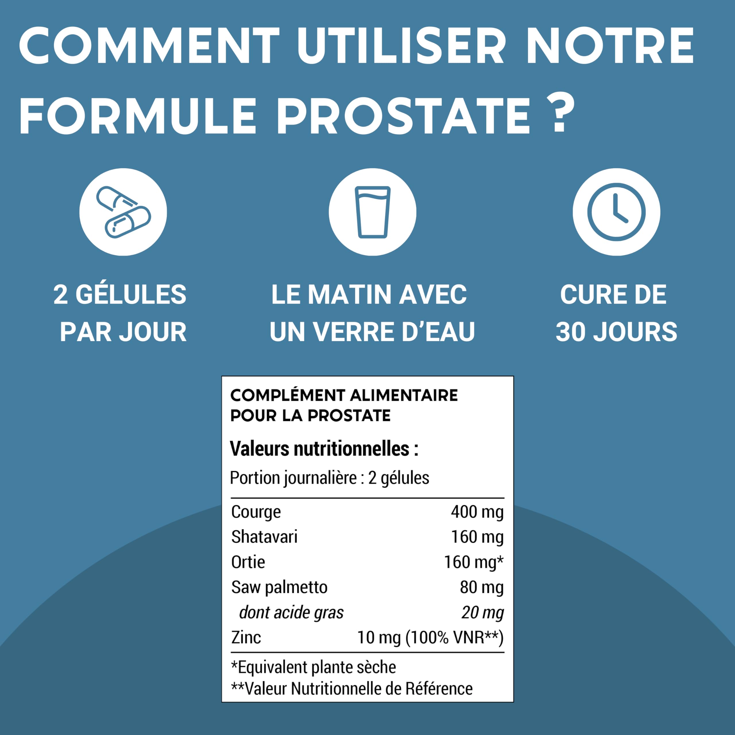 FORMULE PROSTATE | Courge, Saw Palmetto, Ortie, Shatavari | Rétention, Débit, Fréquence | 60 Gélules | Fabriqué en France | Complement alimentaire